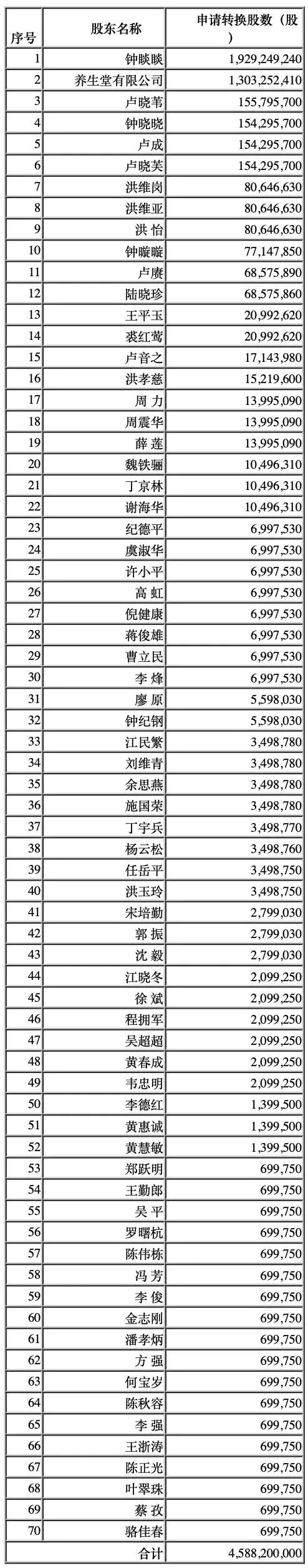 微信圖片_20200807140958.png